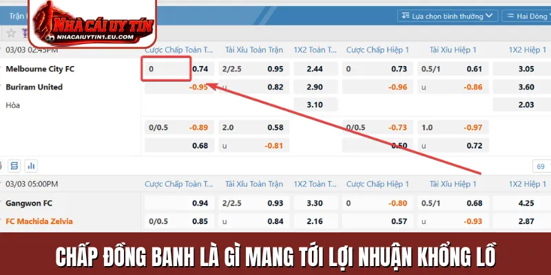 Chấp đồng banh là gì mang tới lợi nhuận khổng lồ